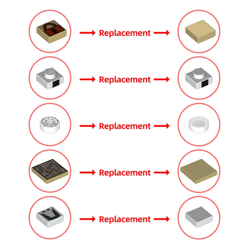 (Gobricks version) 4901pcs MOC-208889 Vatican City
