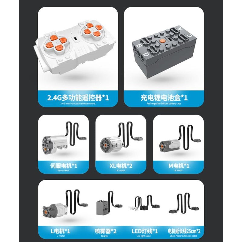 3655pcs GULY 10530 Lamborghini SVJ