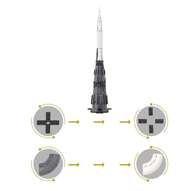 (Gobricks version) 2691 pcs MOC-109332 1:110 N1