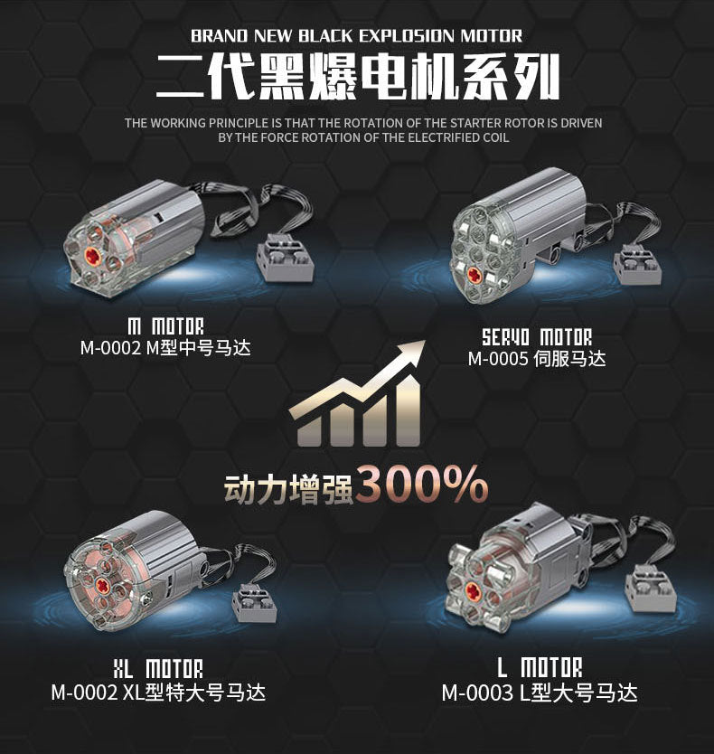 Mould King Power Function PF Parts V2.0