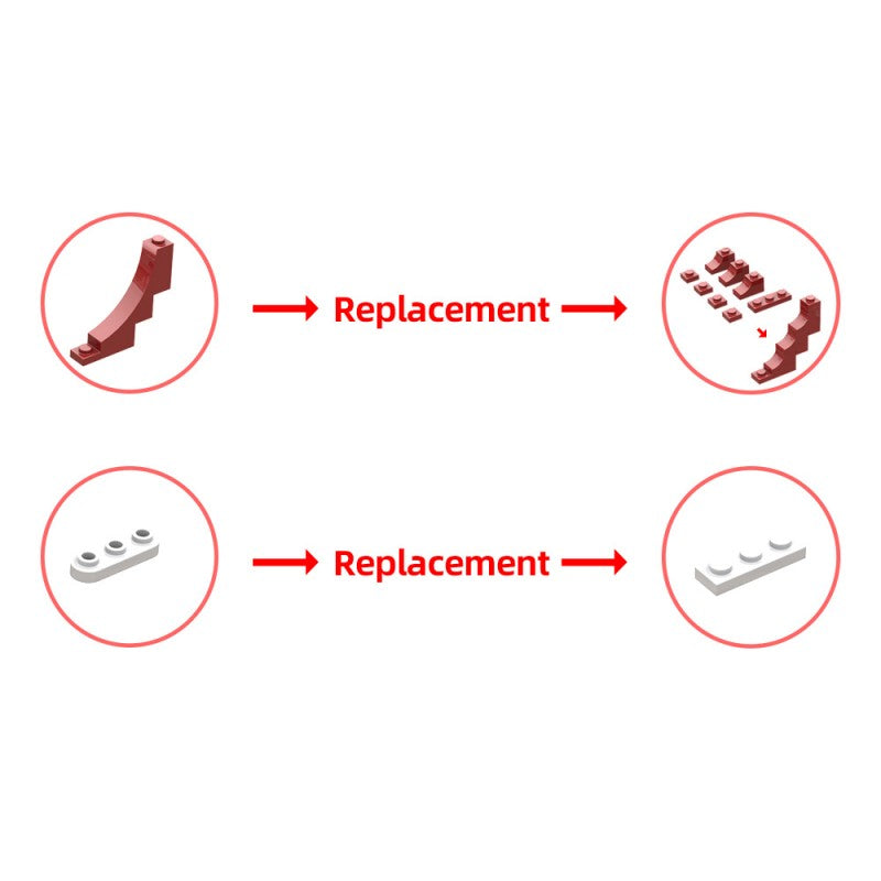 (Gobricks version) 10019PCS MOC-184735 1/200 China Navy Air Carrier #18 FUJIAN(Type003)