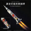 T3006 Space Explanation:Rocket Launch Group