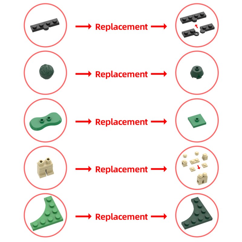 (Gobricks version) 4901pcs MOC-208889 Vatican City