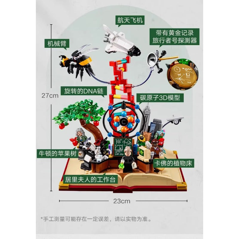 879 pcs The Evolution of STEM