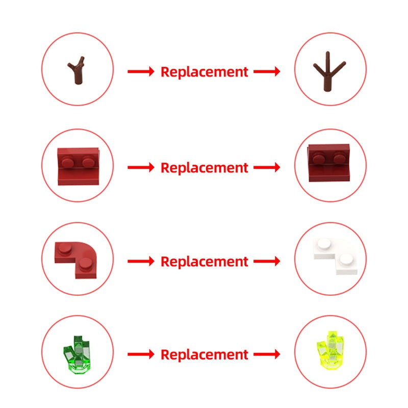 (Gobricks version) 1646pcs MOC-142272 Command & Conquer (C&C) Red Alert - Soviet Base