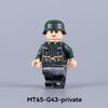 MT60-65 Field Grey: German soldiers in World War II Minifigures