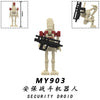MY901-905 Star Wars series minifigure (new, updating)