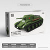World War II Tank Series