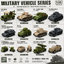 World War II Tank Series