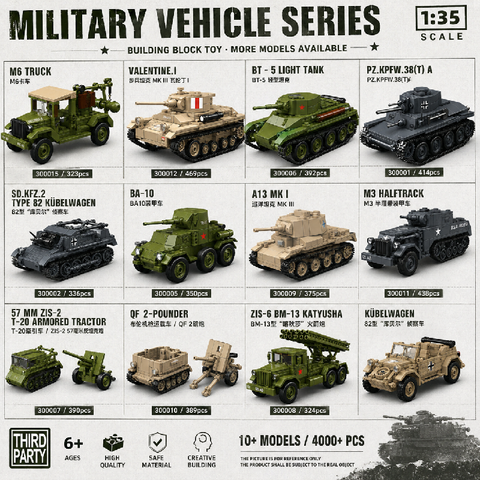 World War II Tank Series