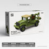 World War II Tank Series