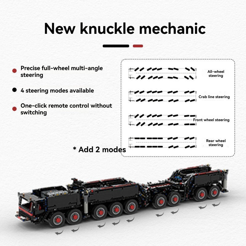 Ubricks E1001 2026 5V Liebherr Ltm11200 Mobiele Kraan Model Afstandsbediening Moc 10400 PCS - Afbeelding 14