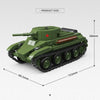 World War II Tank Series