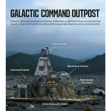 1888pcs MX GALACTIC COMMAND OUTPOST