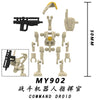 MY901-905 Star Wars series minifigure (new, updating)