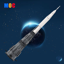 (Gobricks version) 2691 pcs MOC-109332 1:110 N1