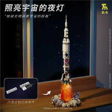 T3006 Space Explanation:Rocket Launch Group