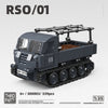 World War II Tank Series