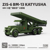 World War II Tank Series