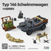 World War II Tank Series
