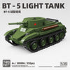 World War II Tank Series