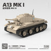 World War II Tank Series