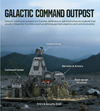 1888pcs MX GALACTIC COMMAND OUTPOST