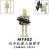 MY901-905 Star Wars series minifigure (new, updating)