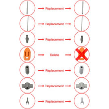 (Gobricks version) 784PCS MOC-127569 Destroyer