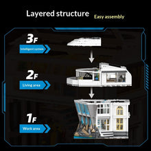 3284PCS JIESTAR JJ58280 Malibu Villa [With Lighting Kit]