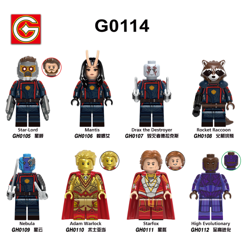 マーベル ヴェノマイズド ロケット グルート marvel 515 511 マーベル ヴェノマイズド ロケット グルート marvel 515 511